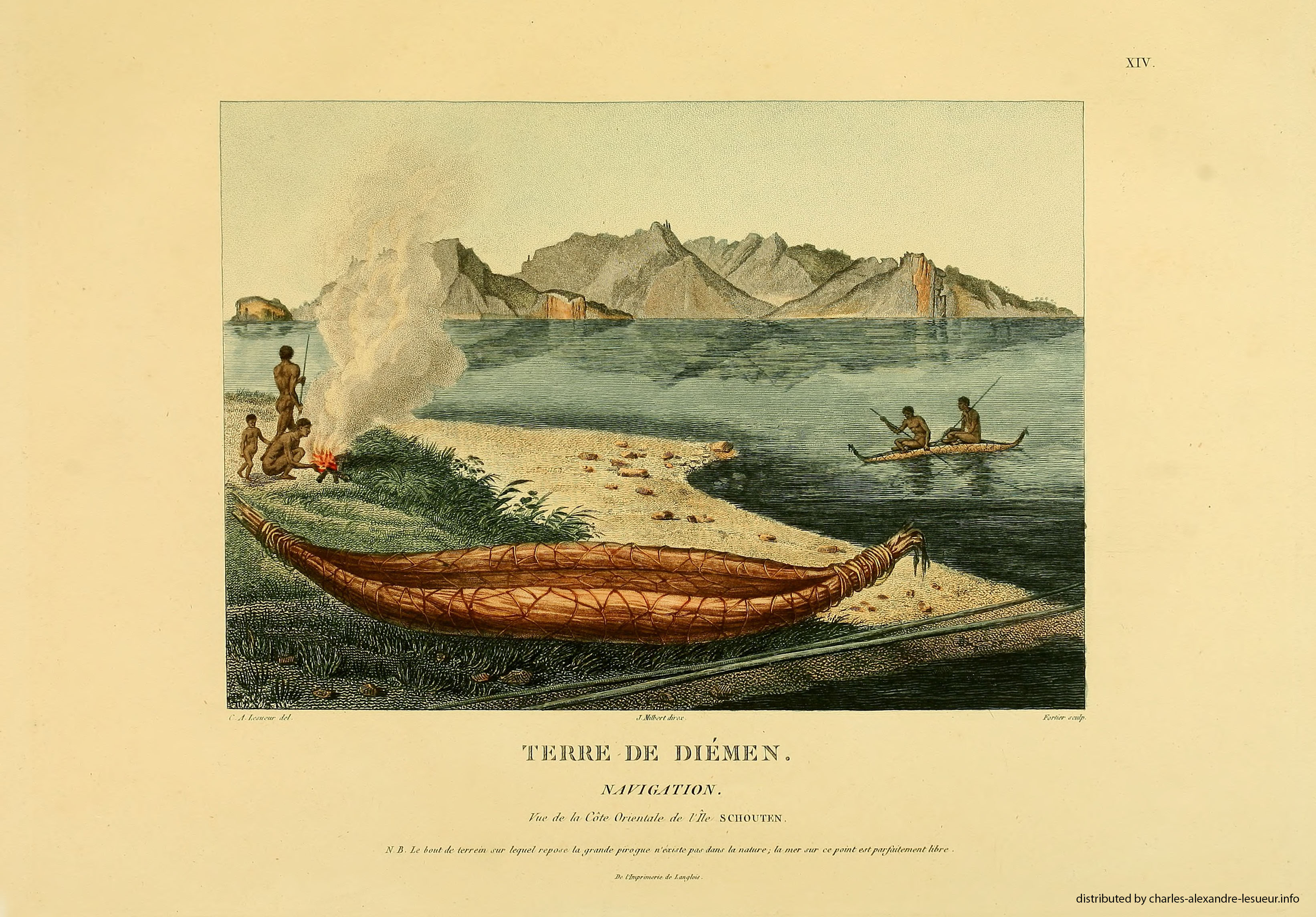 Atlas 1807, Lesueur & Petit, planche 14