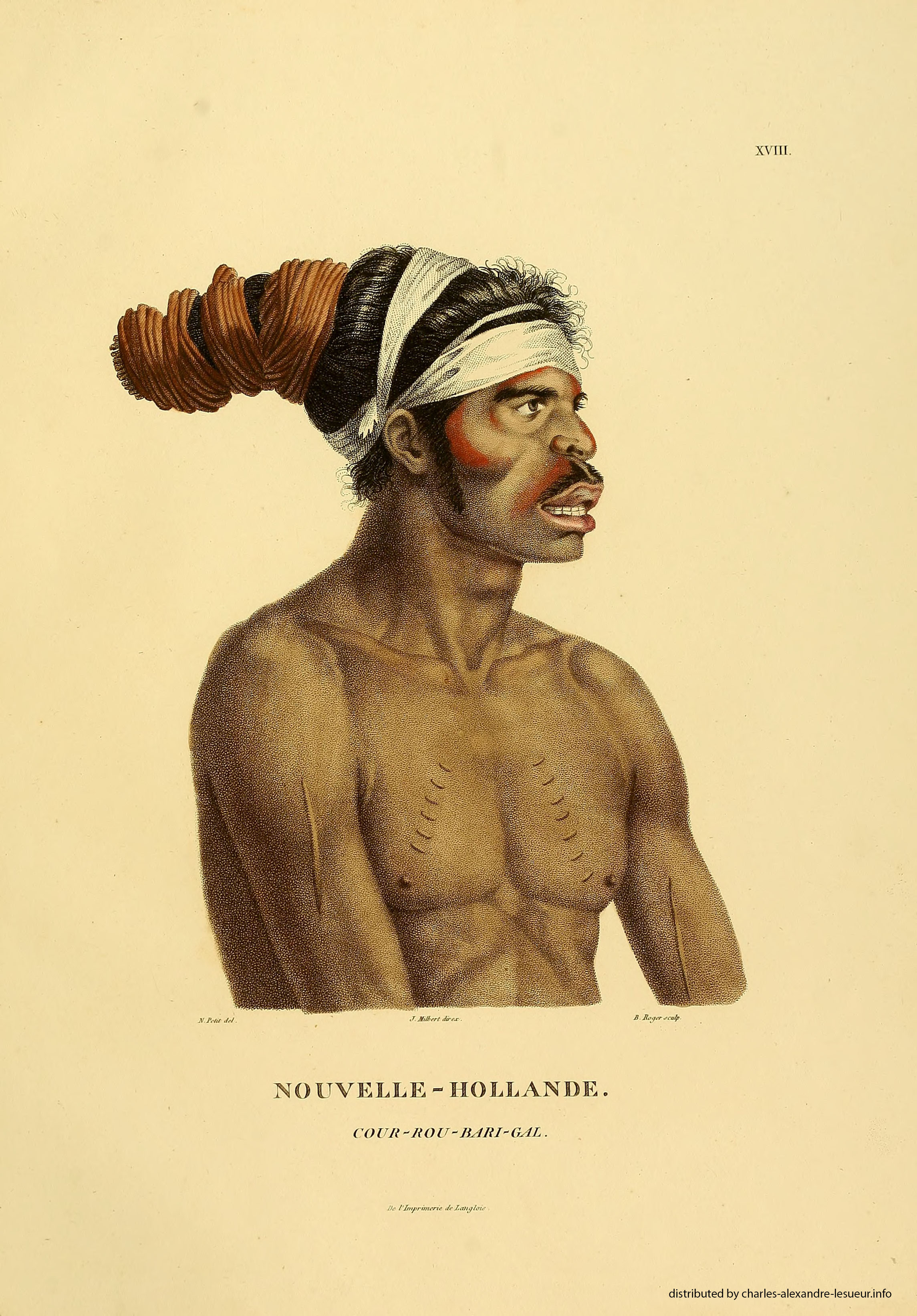 Atlas 1807, Lesueur & Petit, planche 18